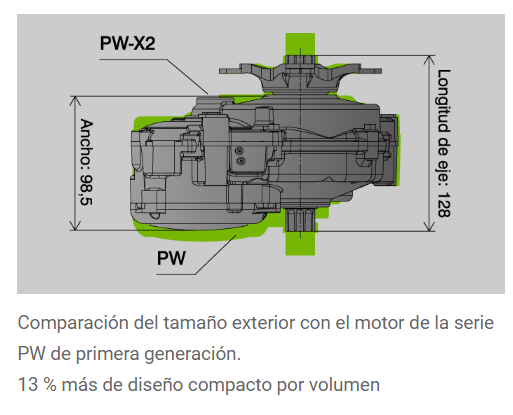 motor yamaha pw-x2 vs pw